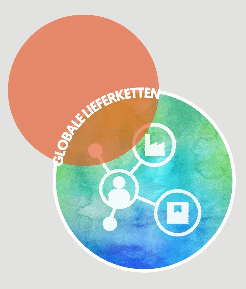 Illustration zu globalen Lieferketten mit vernetzten Symbolen für Person, Fabrik und Produkt.