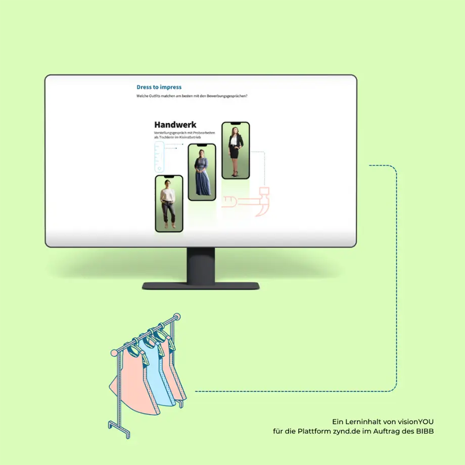 E-Learning-Inhalt zur passenden Kleidung für Vorstellungsgespräche im Handwerk.