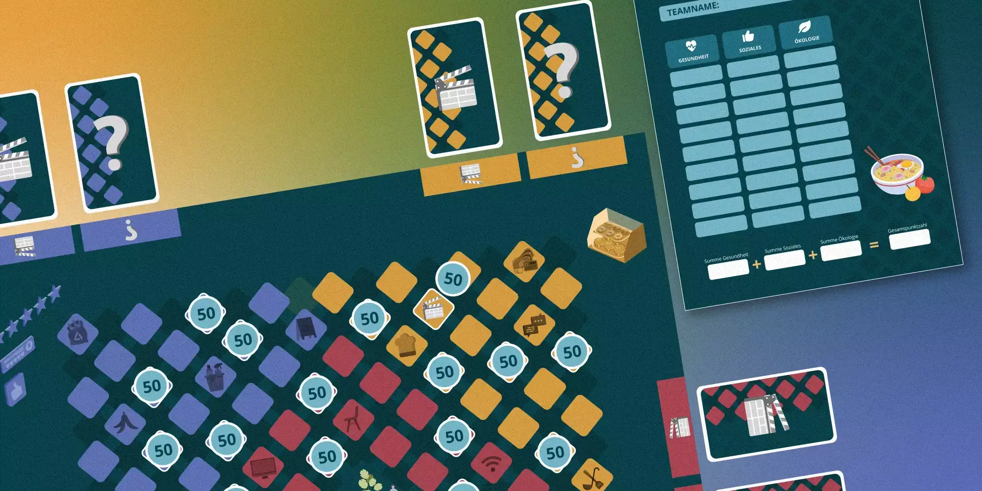 Mockup vom Spielplan von „Vision Mensa“ mit Karten, Spielgeld und Wertungsbogen für Gesundheit, Soziales und Ökologie.
