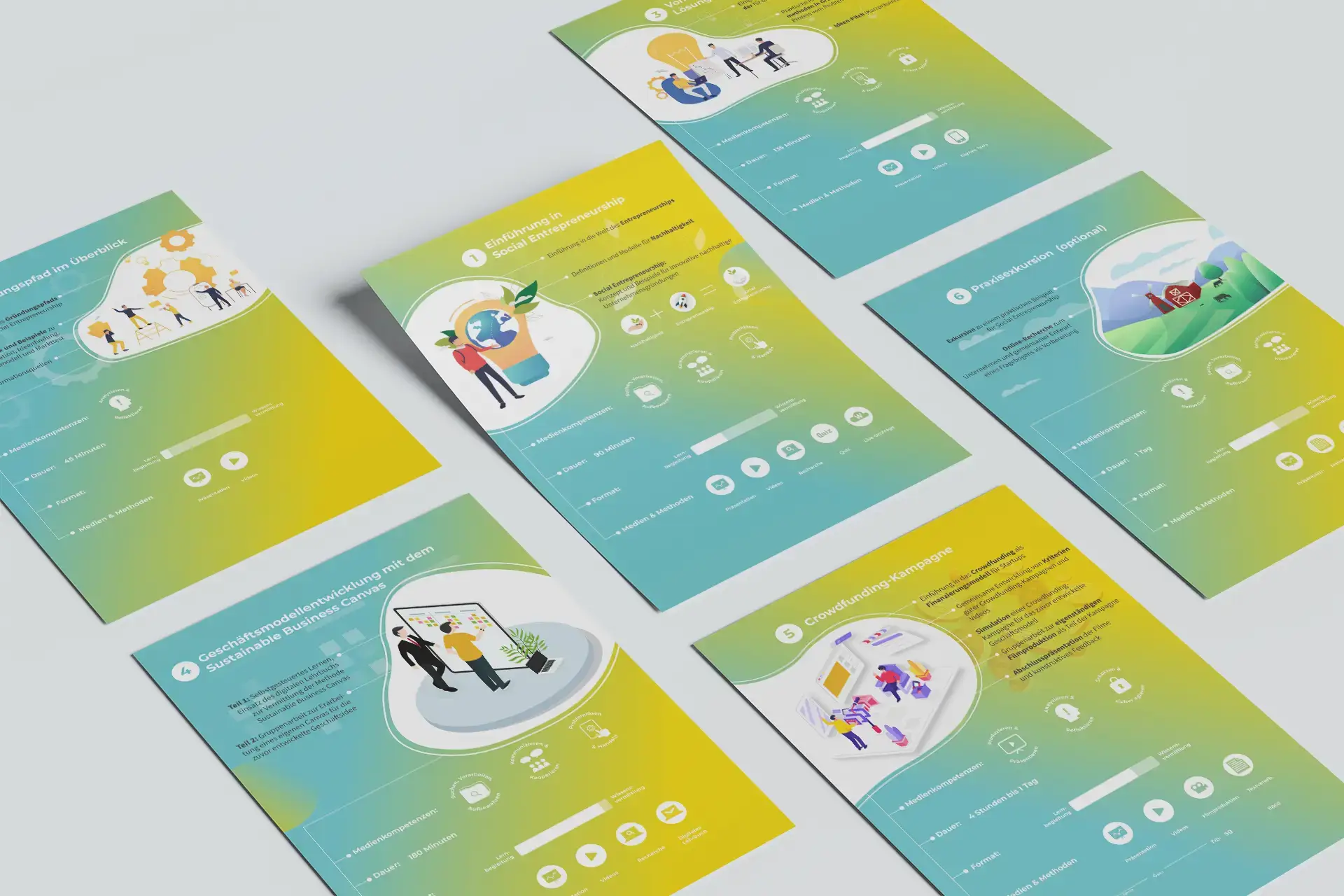 Arbeitsmaterialien Social Entrepreneurship