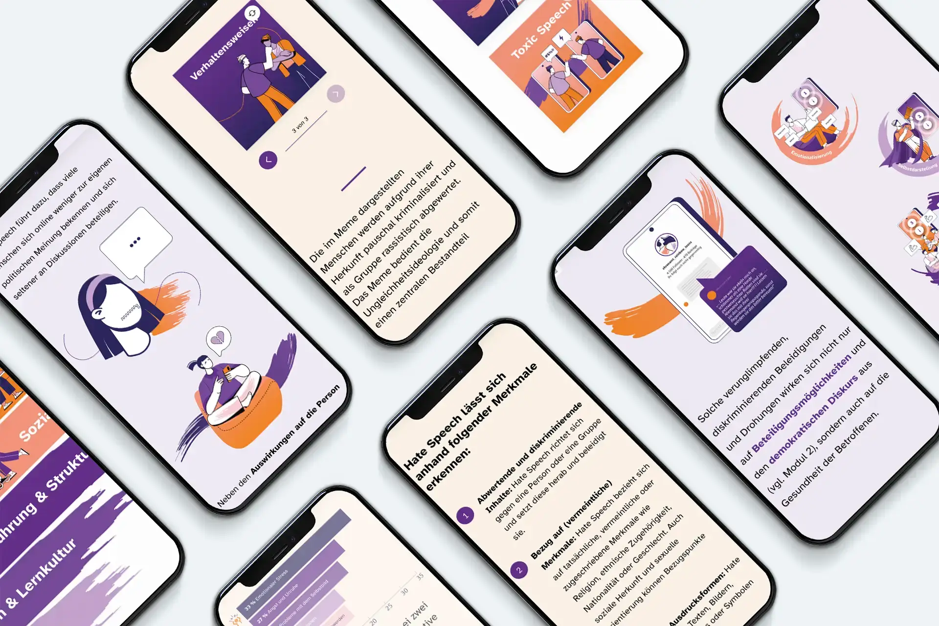 Smartphone Mockups E-Learning Hate Speech