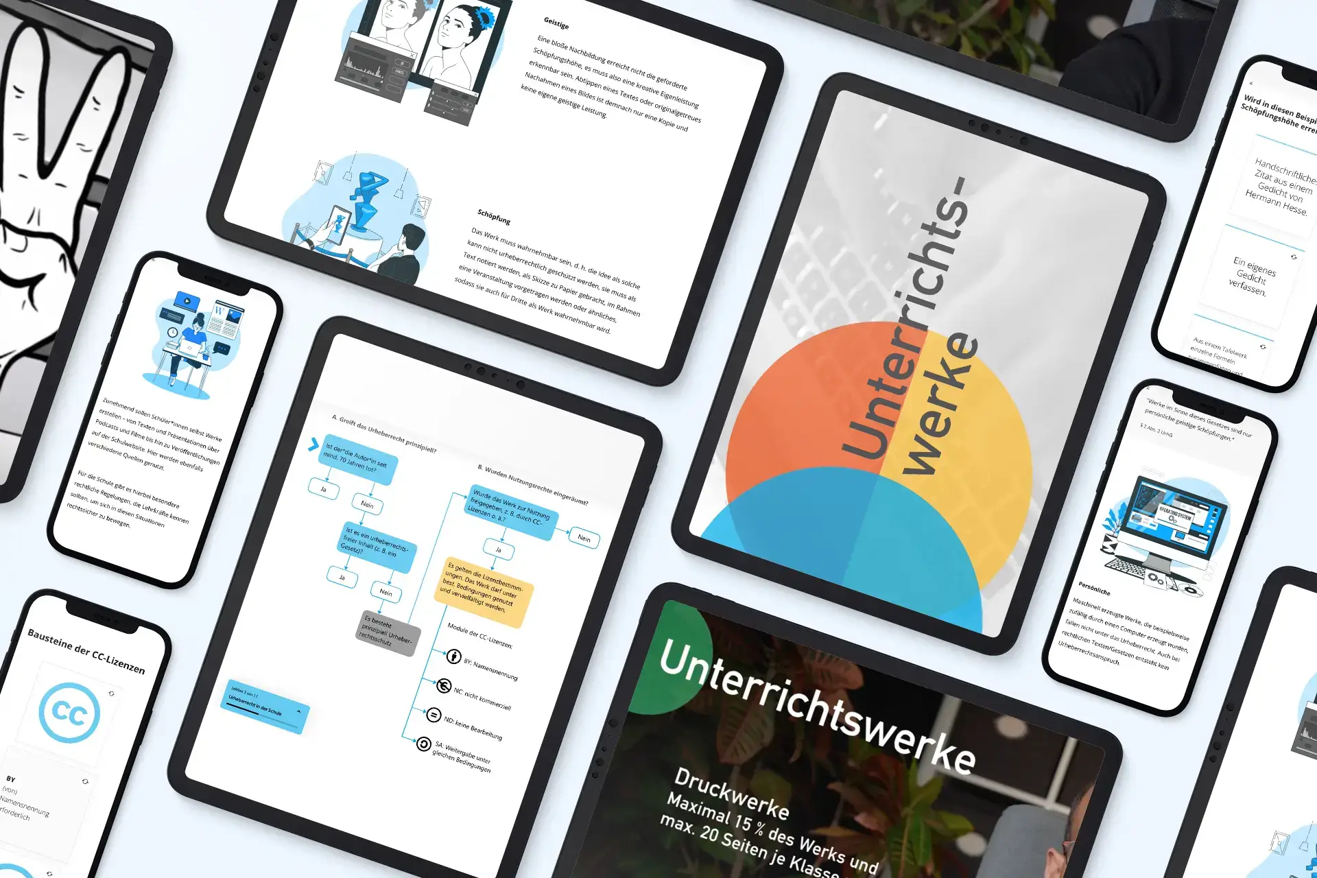 Collage digitaler Lerninhalte zum Urheberrecht mit Unterrichtswerken, Creative Commons und Bildrechten.